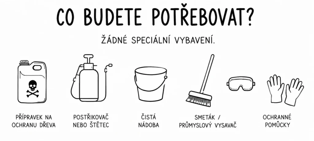 Potřebné vybavení: přípravek na ochranu dřeva, postřikovač nebo štětec, čistá nádoba, smeták nebo průmyslový vysavač a ochranné pomůcky